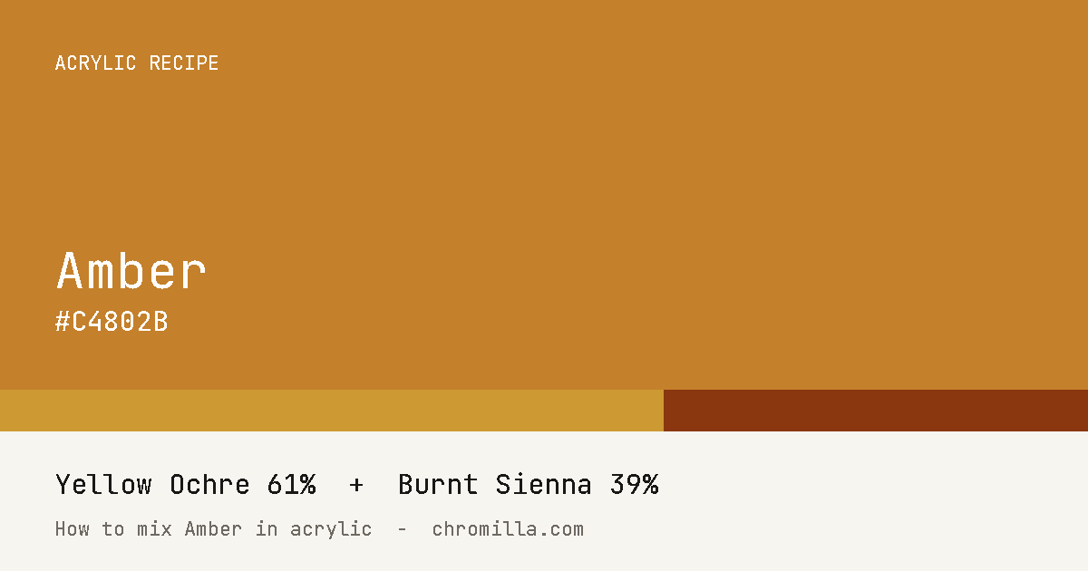 Amber paint swatch, hex #C4802B, mixed from Yellow Ochre and Burnt Sienna