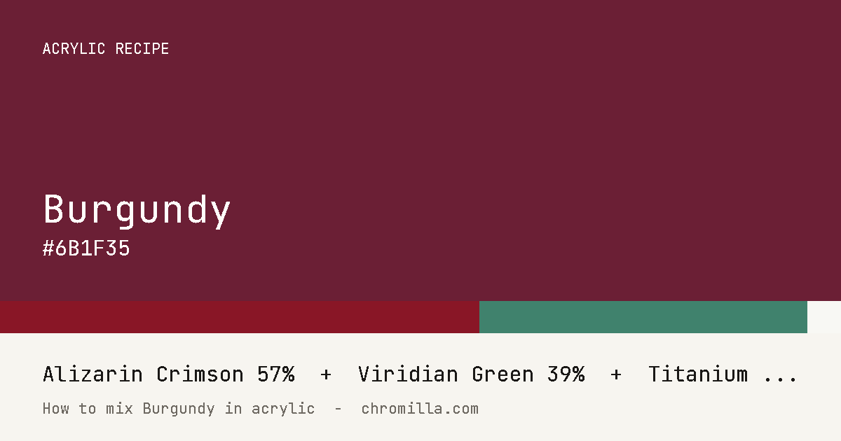 Burgundy paint swatch, hex #6B1F35, mixed from Alizarin Crimson, Viridian Green, and Titanium White