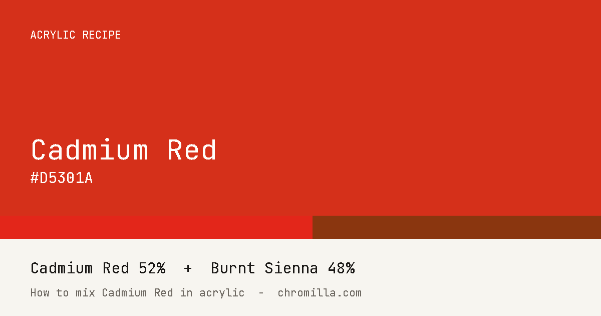 Cadmium Red paint swatch, hex #D5301A, mixed from Cadmium Red and Burnt Sienna