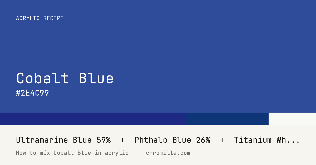 Cobalt Blue paint swatch, hex #2E4C99, mixed from Ultramarine Blue, Phthalo Blue, and Titanium White