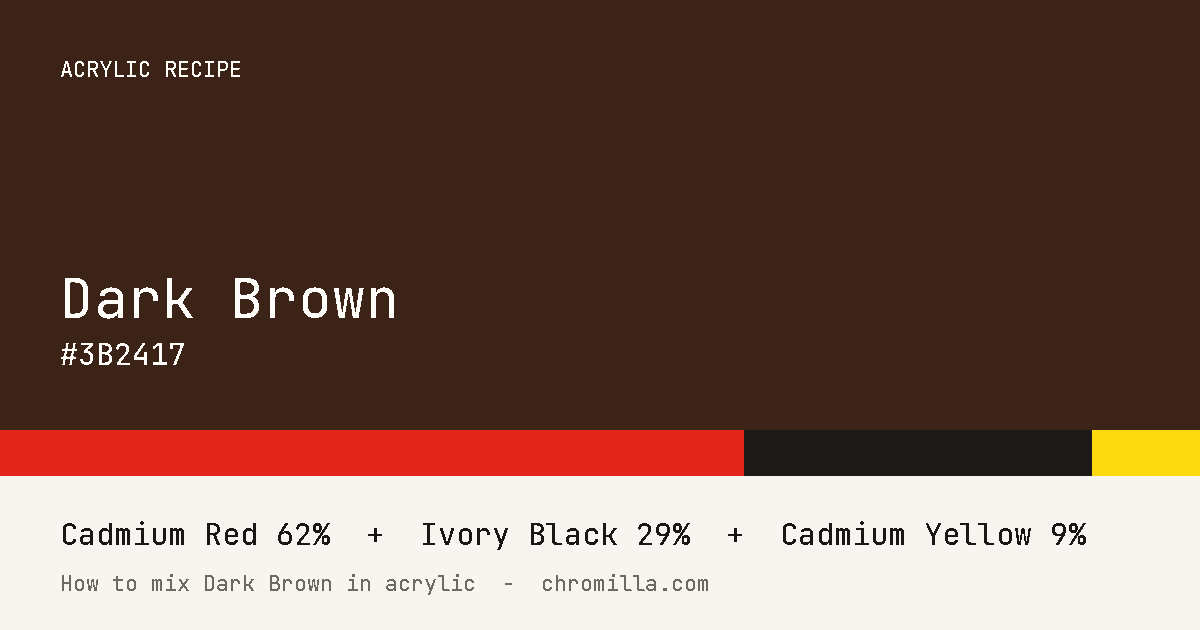 Dark Brown paint swatch, hex #3B2417, mixed from Cadmium Red, Ivory Black, and Cadmium Yellow