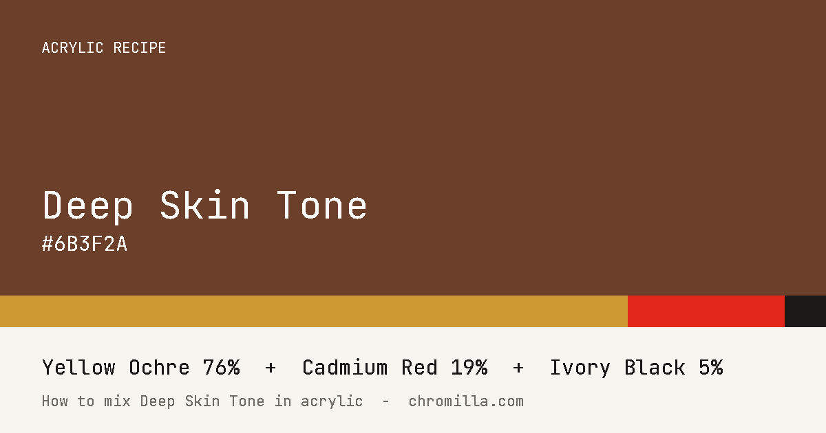 Deep Skin Tone paint swatch, hex #6B3F2A, mixed from Yellow Ochre, Cadmium Red, and Ivory Black