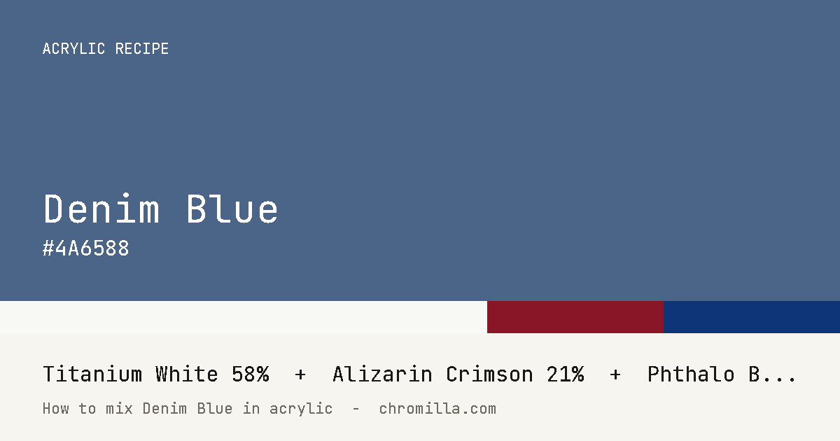 Denim Blue paint swatch, hex #4A6588, mixed from Titanium White, Alizarin Crimson, and Phthalo Blue