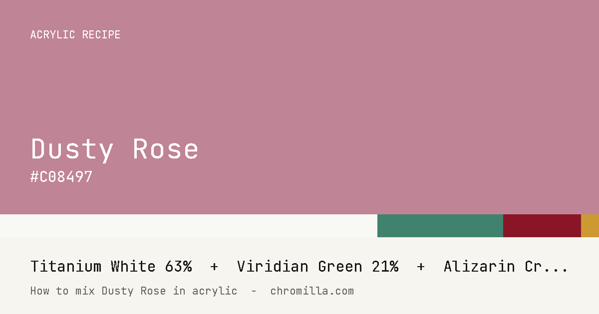 Dusty Rose paint swatch, hex #C08497, mixed from Titanium White, Viridian Green, Alizarin Crimson, and Yellow Ochre