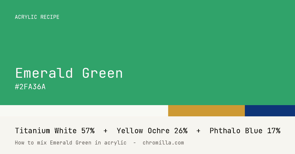 Emerald Green paint swatch, hex #2FA36A, mixed from Titanium White, Yellow Ochre, and Phthalo Blue