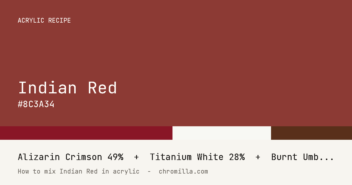 Indian Red paint swatch, hex #8C3A34, mixed from Alizarin Crimson, Titanium White, and Burnt Umber