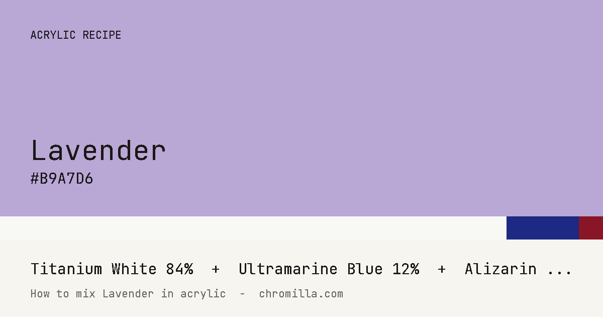 Lavender paint swatch, hex #B9A7D6, mixed from Titanium White, Ultramarine Blue, and Alizarin Crimson
