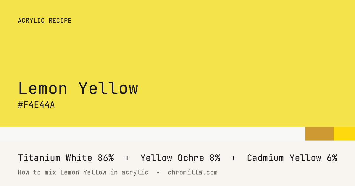 Lemon Yellow paint swatch, hex #F4E44A, mixed from Titanium White, Yellow Ochre, and Cadmium Yellow