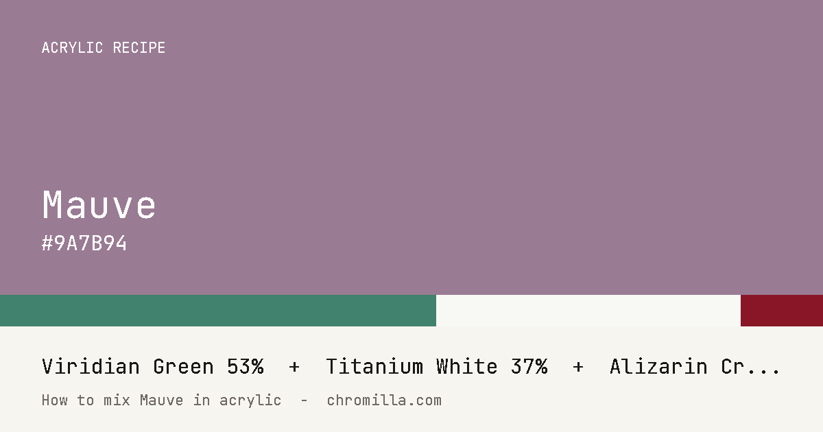 Mauve paint swatch, hex #9A7B94, mixed from Viridian Green, Titanium White, and Alizarin Crimson
