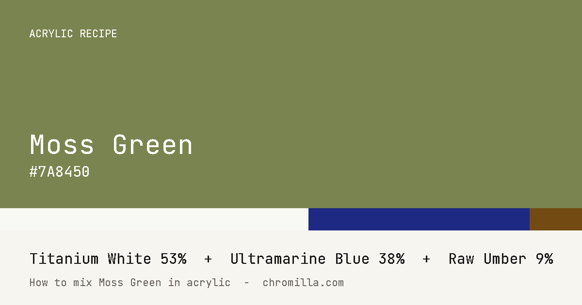 Moss Green paint swatch, hex #7A8450, mixed from Titanium White, Ultramarine Blue, and Raw Umber