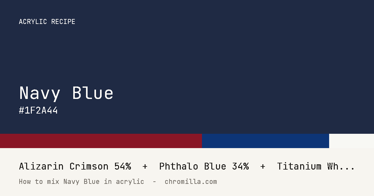 Navy Blue paint swatch, hex #1F2A44, mixed from Alizarin Crimson, Phthalo Blue, and Titanium White