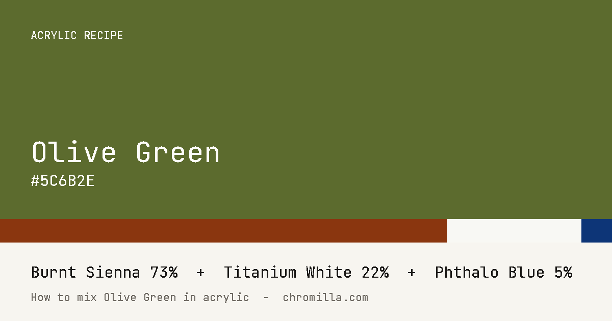 Olive Green paint swatch, hex #5C6B2E, mixed from Burnt Sienna, Titanium White, and Phthalo Blue