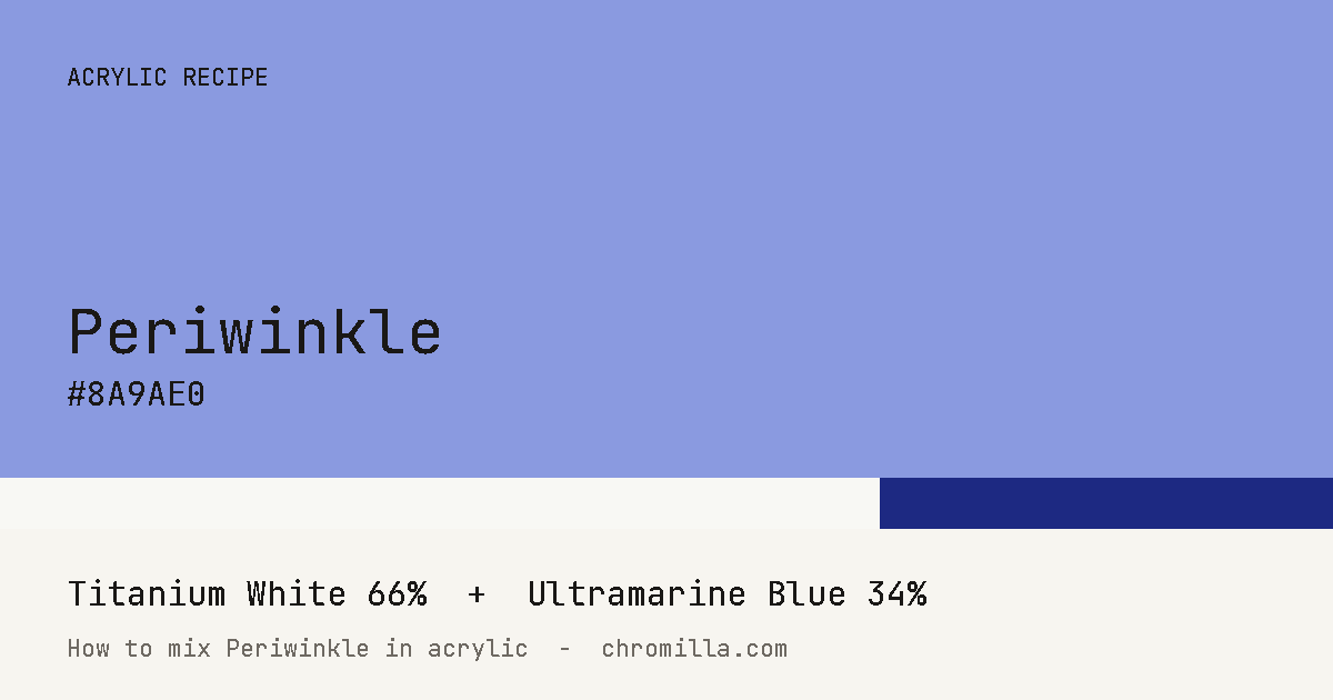 Periwinkle paint swatch, hex #8A9AE0, mixed from Titanium White and Ultramarine Blue