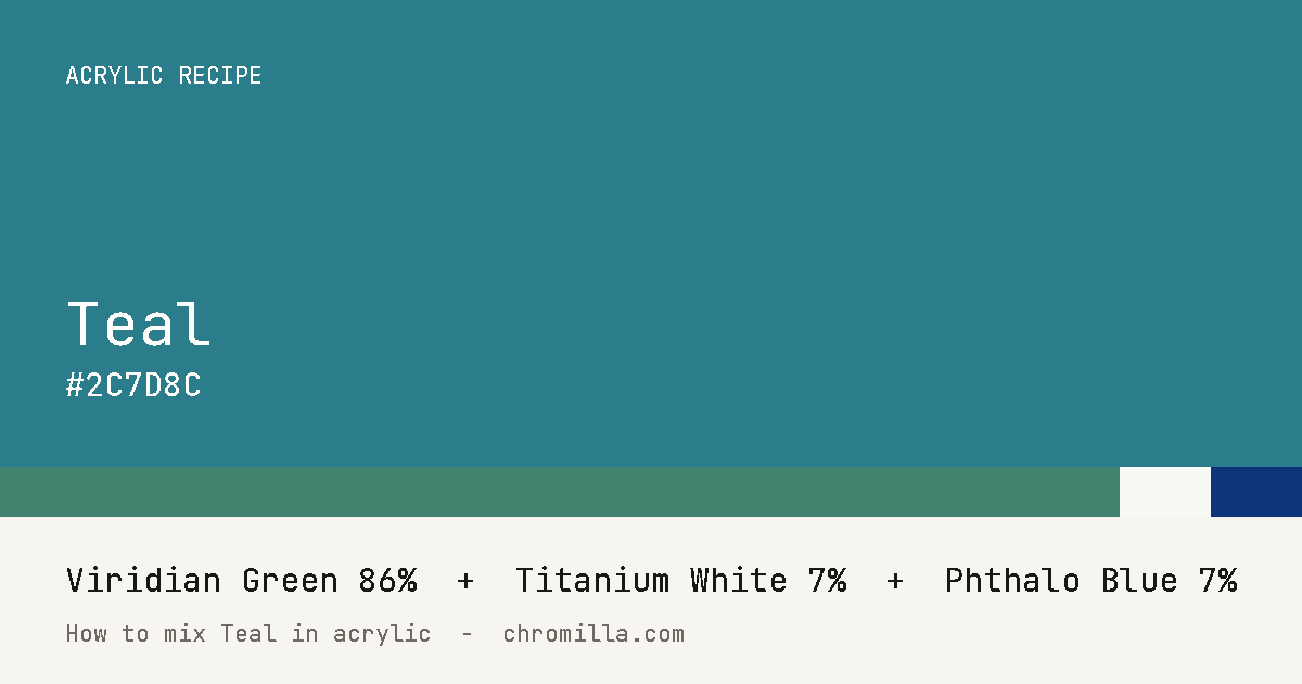 Teal paint swatch, hex #2C7D8C, mixed from Viridian Green, Titanium White, and Phthalo Blue