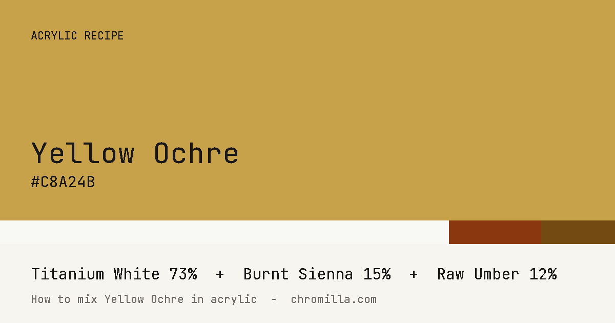 Yellow Ochre paint swatch, hex #C8A24B, mixed from Titanium White, Burnt Sienna, and Raw Umber