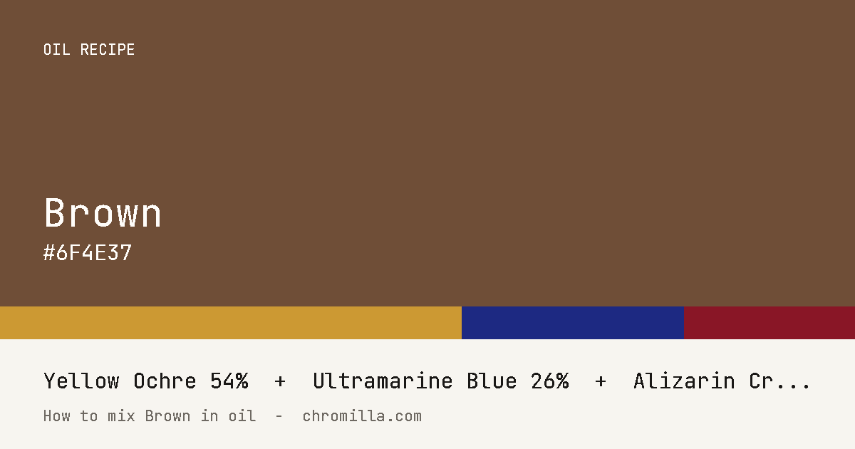 Brown paint swatch, hex #6F4E37, mixed from Yellow Ochre, Ultramarine Blue, and Alizarin Crimson