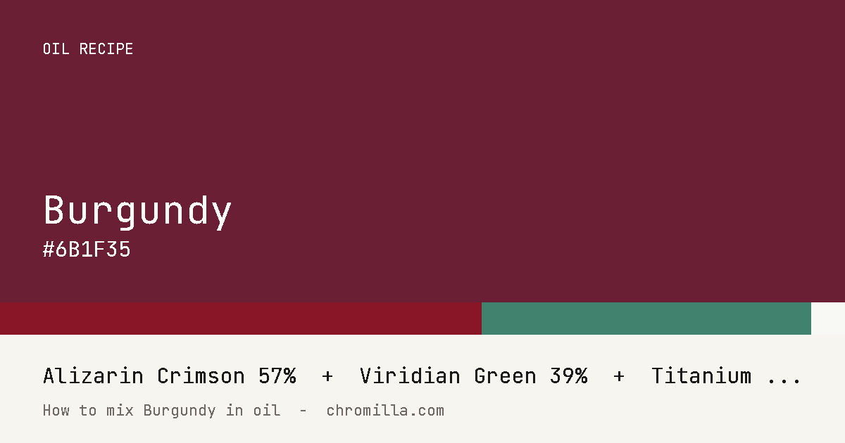 Burgundy paint swatch, hex #6B1F35, mixed from Alizarin Crimson, Viridian Green, and Titanium White