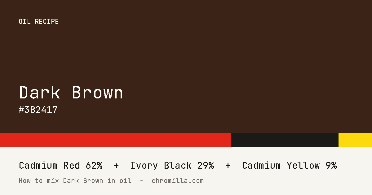 Dark Brown paint swatch, hex #3B2417, mixed from Cadmium Red, Ivory Black, and Cadmium Yellow