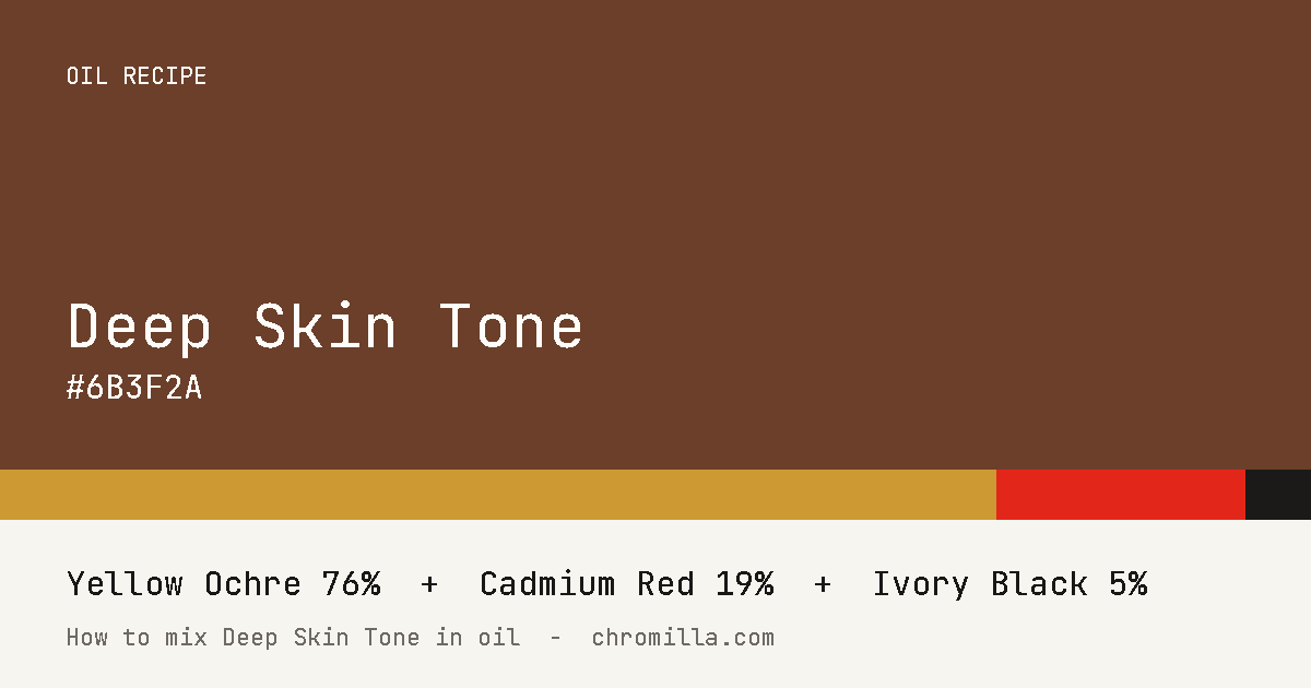 Deep Skin Tone paint swatch, hex #6B3F2A, mixed from Yellow Ochre, Cadmium Red, and Ivory Black