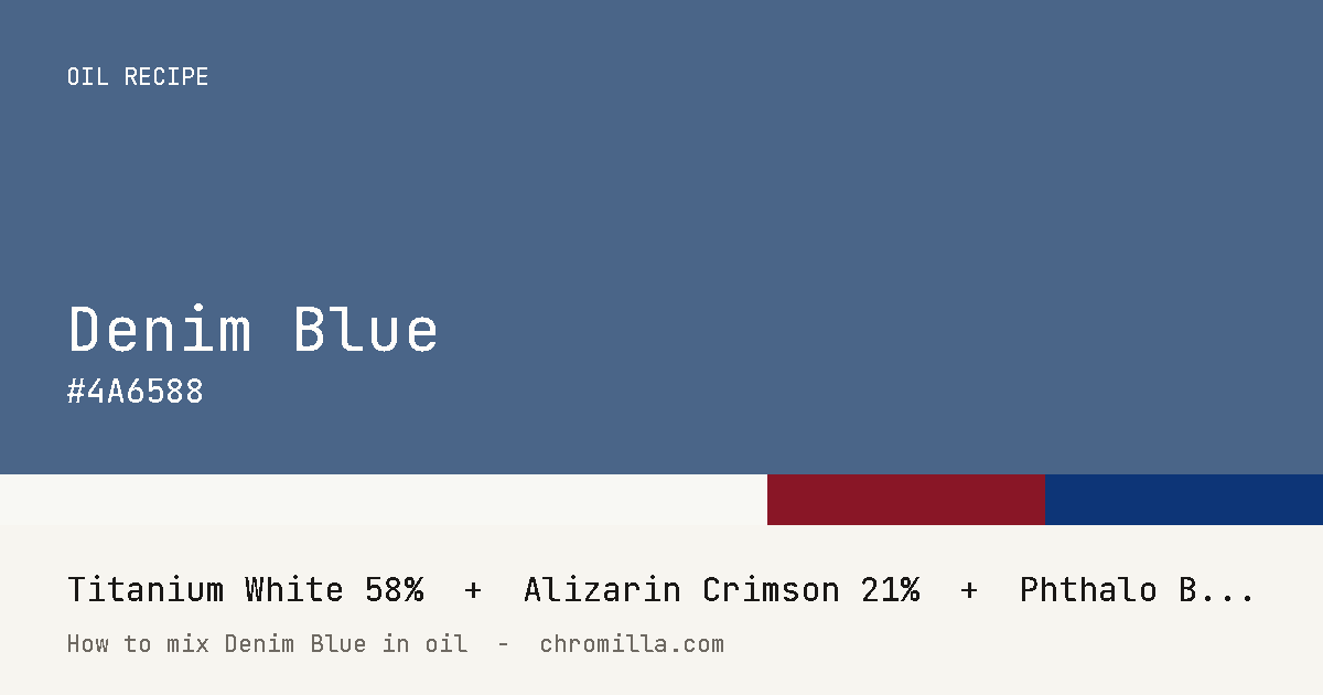 Denim Blue paint swatch, hex #4A6588, mixed from Titanium White, Alizarin Crimson, and Phthalo Blue