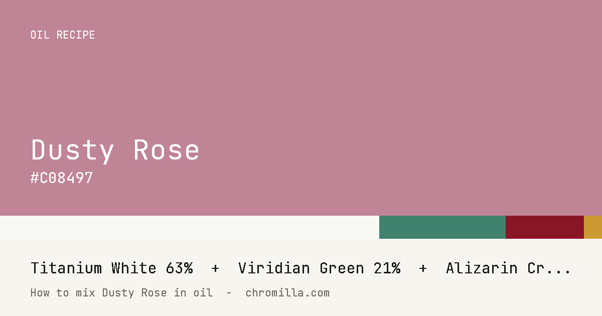 Dusty Rose paint swatch, hex #C08497, mixed from Titanium White, Viridian Green, Alizarin Crimson, and Yellow Ochre