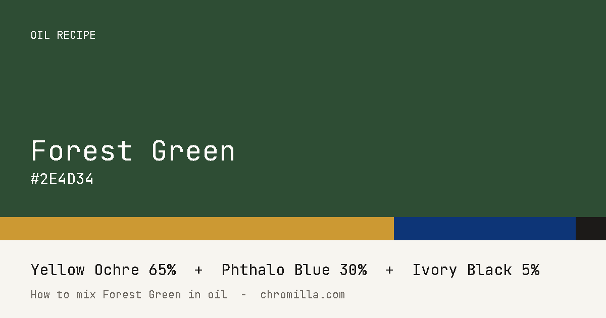 Forest Green paint swatch, hex #2E4D34, mixed from Yellow Ochre, Phthalo Blue, and Ivory Black