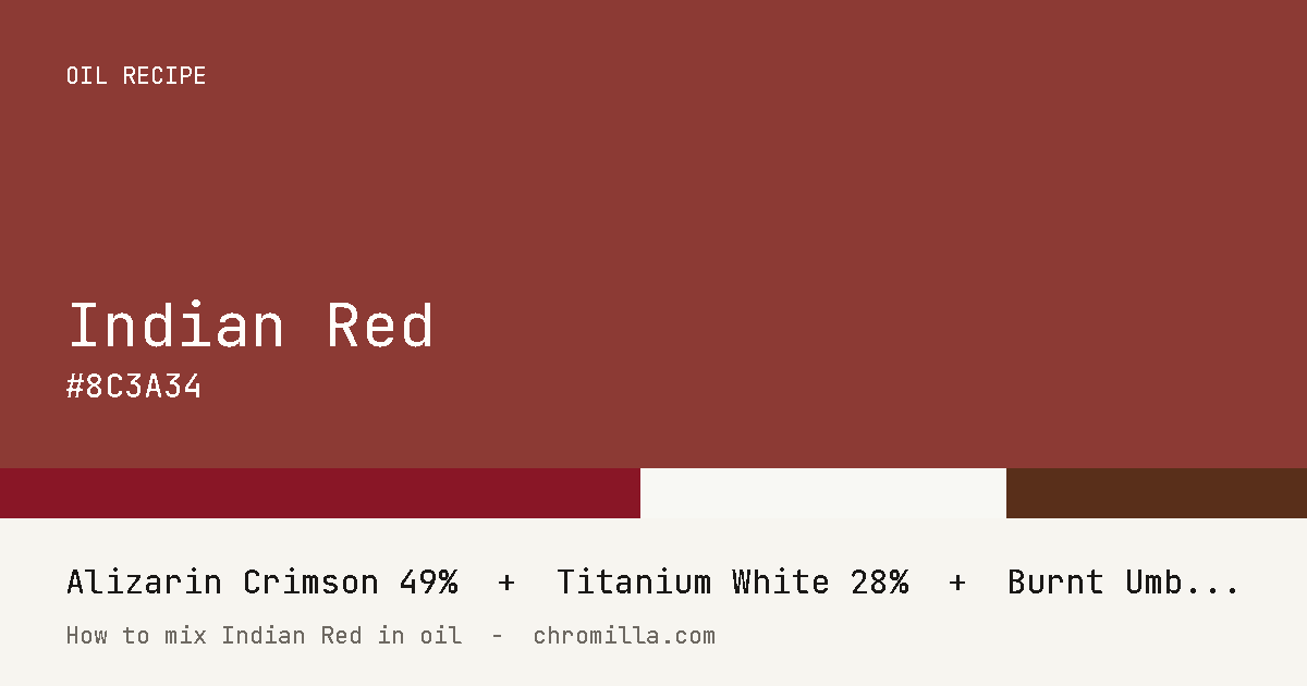 Indian Red paint swatch, hex #8C3A34, mixed from Alizarin Crimson, Titanium White, and Burnt Umber