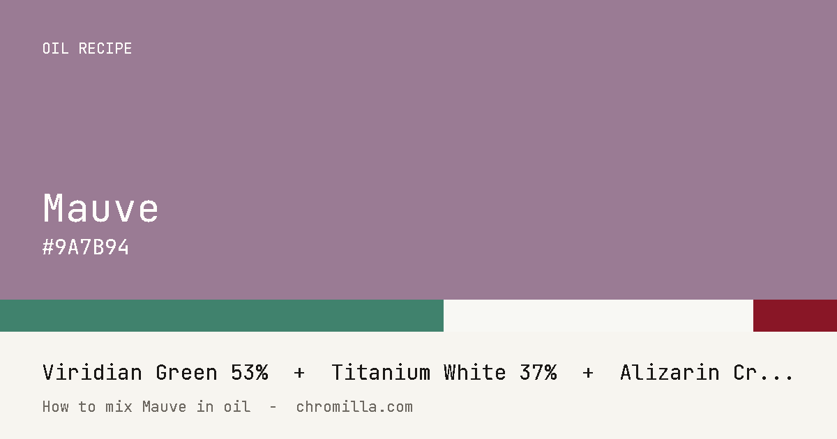 Mauve paint swatch, hex #9A7B94, mixed from Viridian Green, Titanium White, and Alizarin Crimson