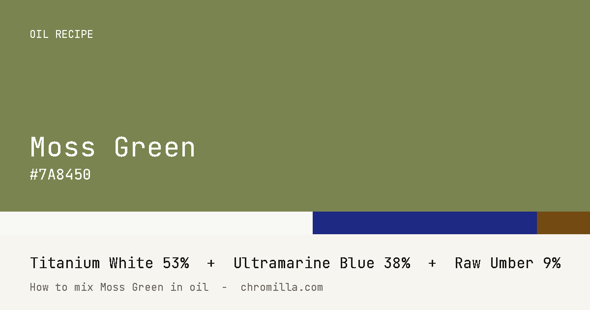 Moss Green paint swatch, hex #7A8450, mixed from Titanium White, Ultramarine Blue, and Raw Umber