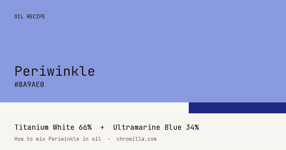 Periwinkle paint swatch, hex #8A9AE0, mixed from Titanium White and Ultramarine Blue
