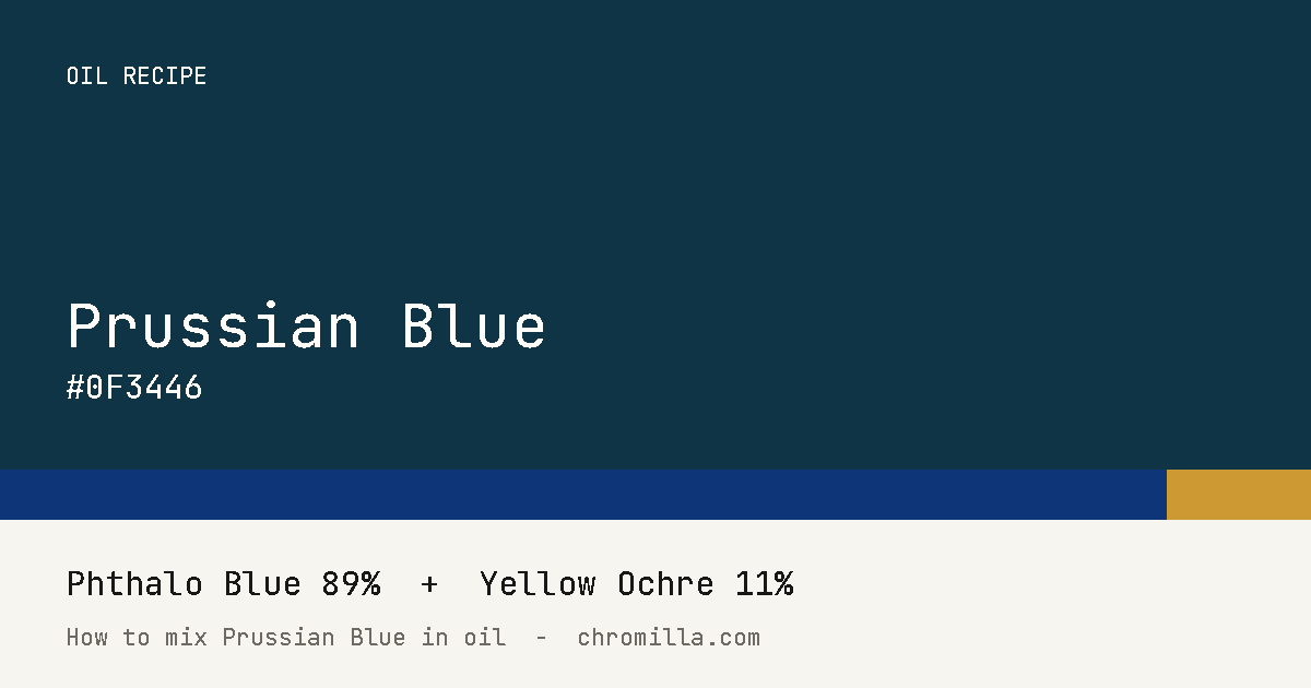 Prussian Blue paint swatch, hex #0F3446, mixed from Phthalo Blue and Yellow Ochre