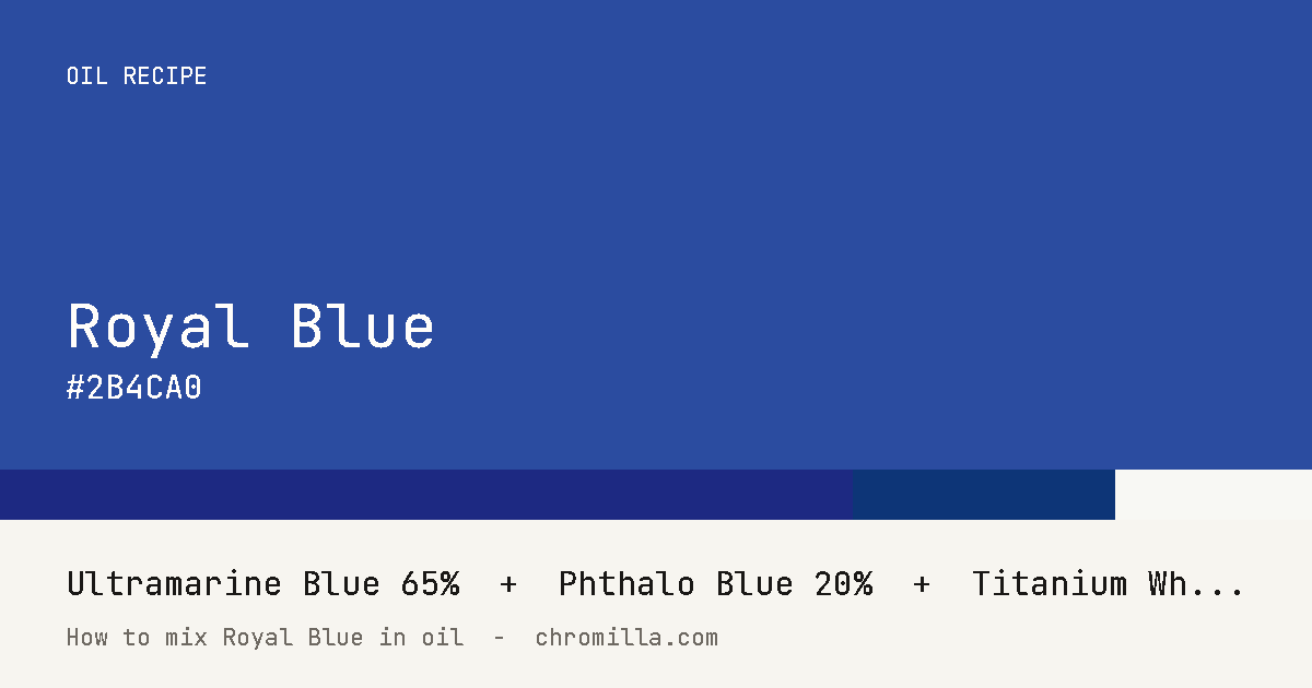 Royal Blue paint swatch, hex #2B4CA0, mixed from Ultramarine Blue, Phthalo Blue, and Titanium White