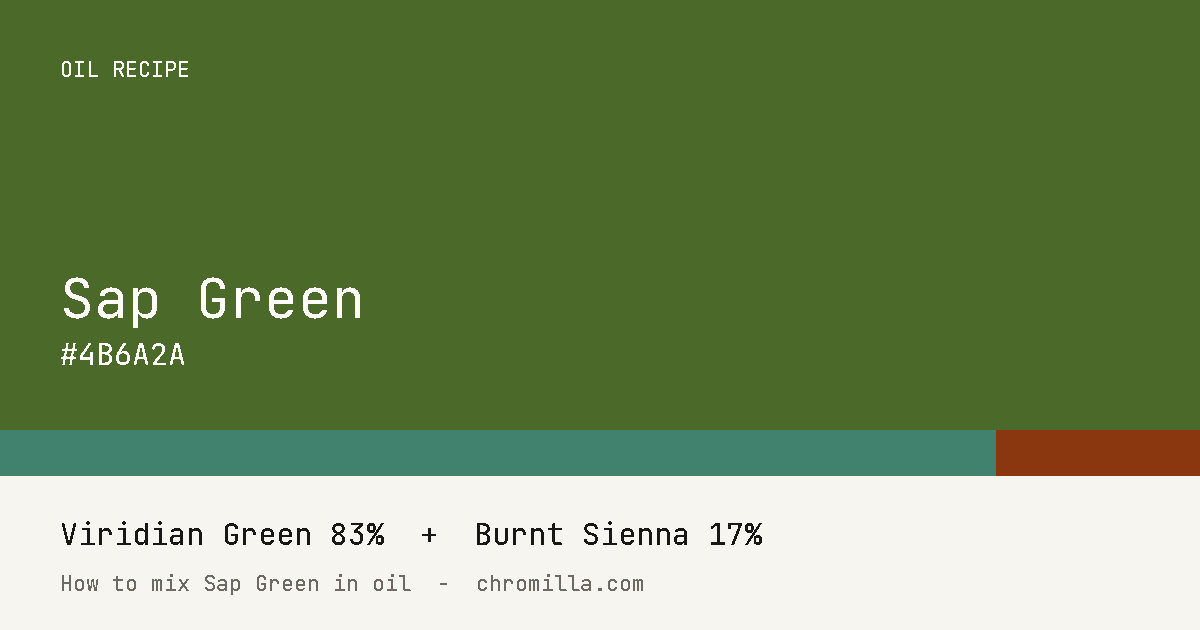 Sap Green paint swatch, hex #4B6A2A, mixed from Viridian Green and Burnt Sienna