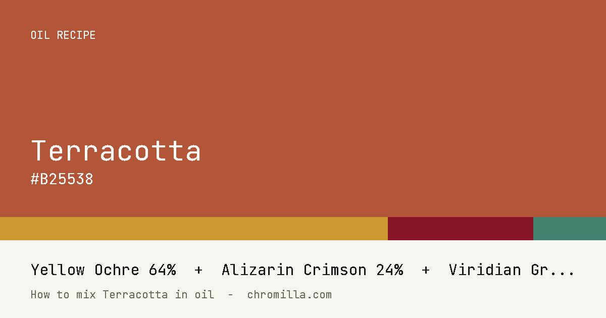 Terracotta paint swatch, hex #B25538, mixed from Yellow Ochre, Alizarin Crimson, and Viridian Green