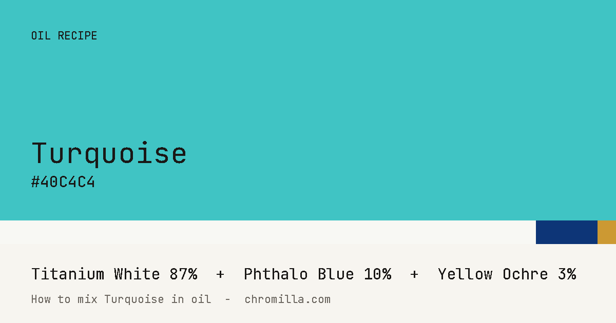 Turquoise paint swatch, hex #40C4C4, mixed from Titanium White, Phthalo Blue, and Yellow Ochre