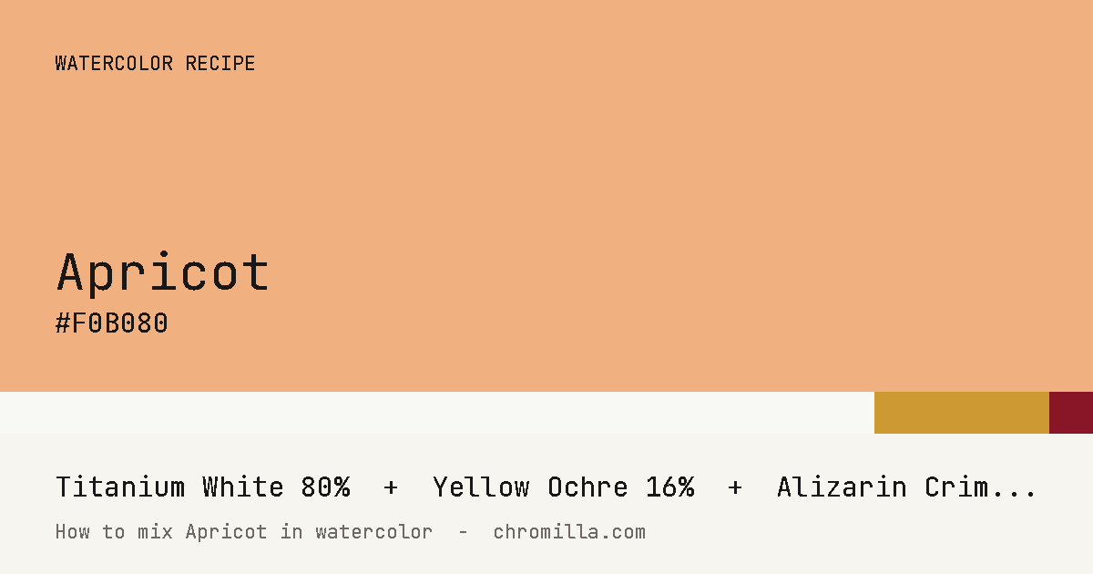 Apricot paint swatch, hex #F0B080, mixed from Titanium White, Yellow Ochre, and Alizarin Crimson