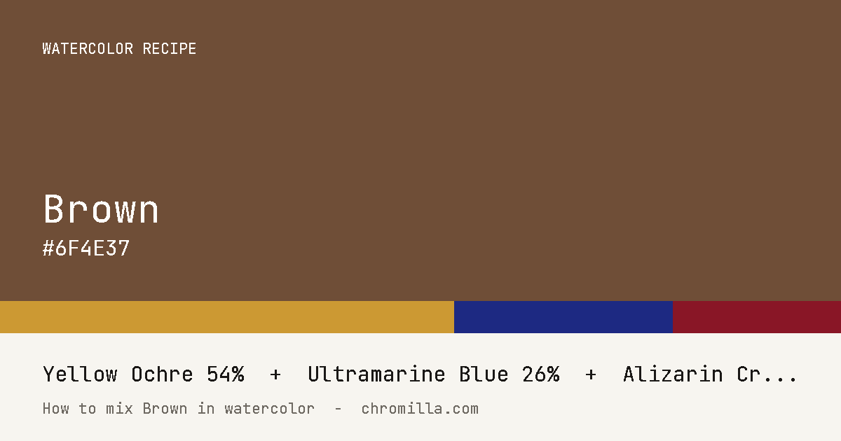 Brown paint swatch, hex #6F4E37, mixed from Yellow Ochre, Ultramarine Blue, and Alizarin Crimson
