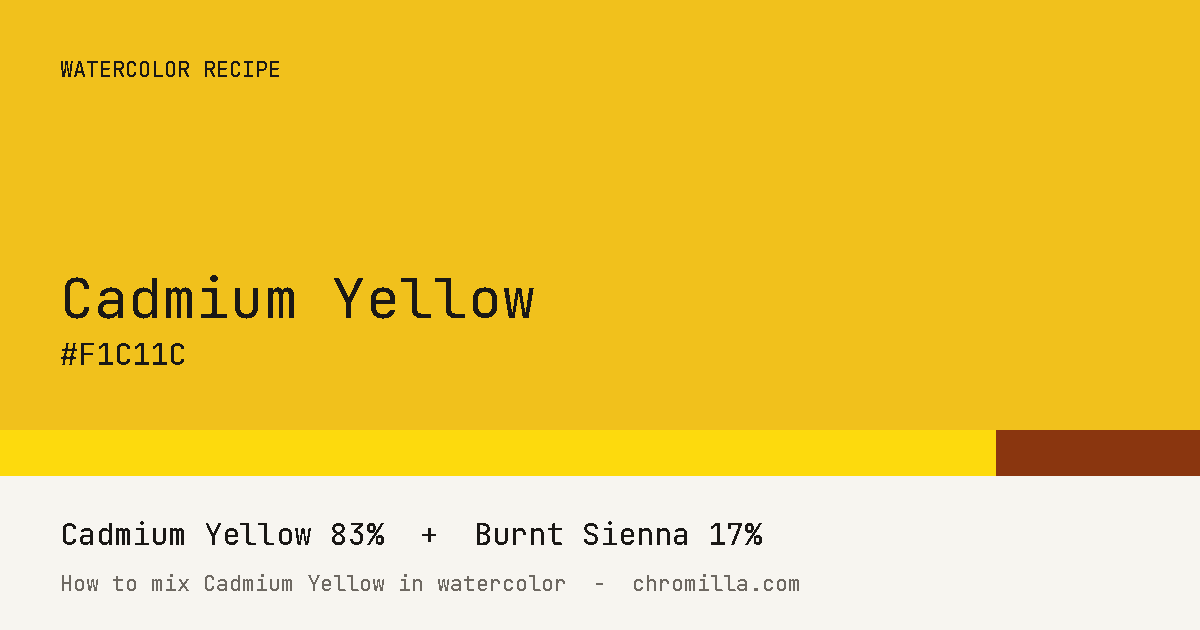 Cadmium Yellow paint swatch, hex #F1C11C, mixed from Cadmium Yellow and Burnt Sienna