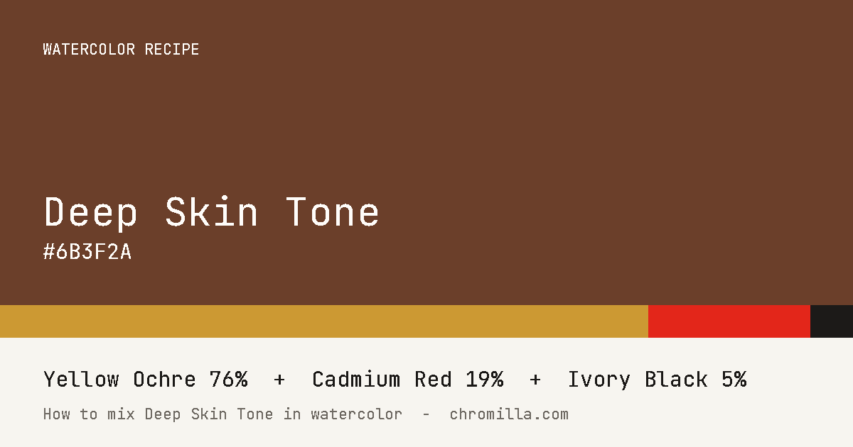 Deep Skin Tone paint swatch, hex #6B3F2A, mixed from Yellow Ochre, Cadmium Red, and Ivory Black