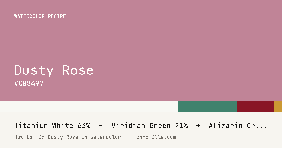 Dusty Rose paint swatch, hex #C08497, mixed from Titanium White, Viridian Green, Alizarin Crimson, and Yellow Ochre