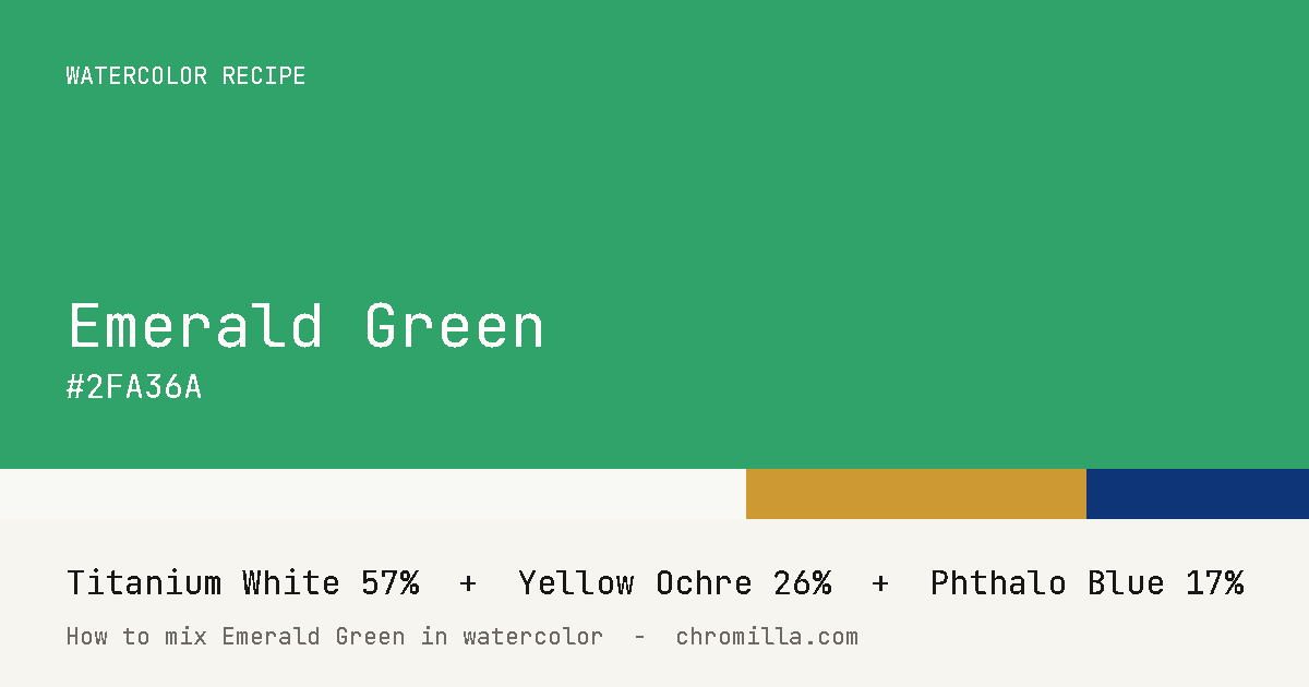 Emerald Green paint swatch, hex #2FA36A, mixed from Titanium White, Yellow Ochre, and Phthalo Blue
