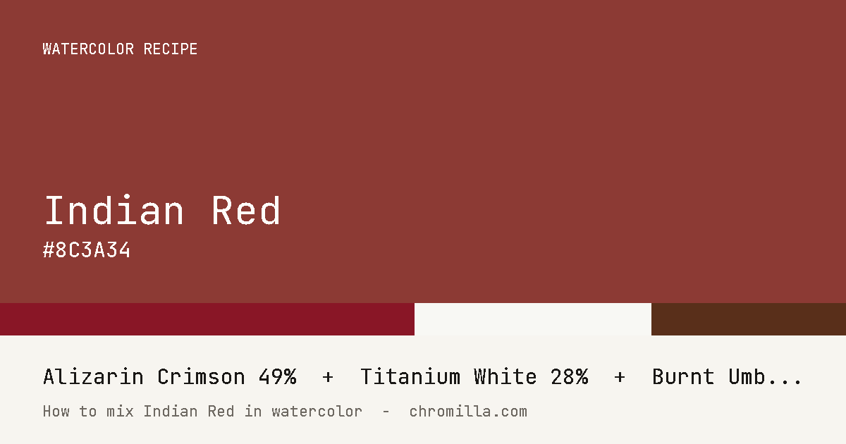 Indian Red paint swatch, hex #8C3A34, mixed from Alizarin Crimson, Titanium White, and Burnt Umber