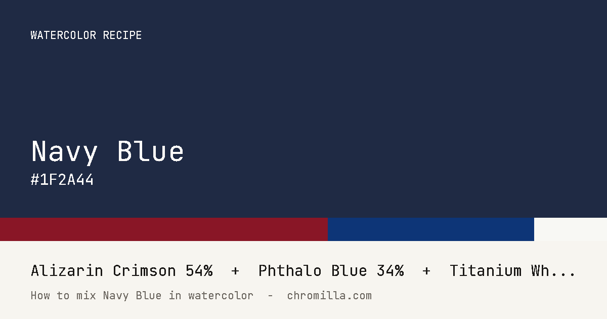 Navy Blue paint swatch, hex #1F2A44, mixed from Alizarin Crimson, Phthalo Blue, and Titanium White