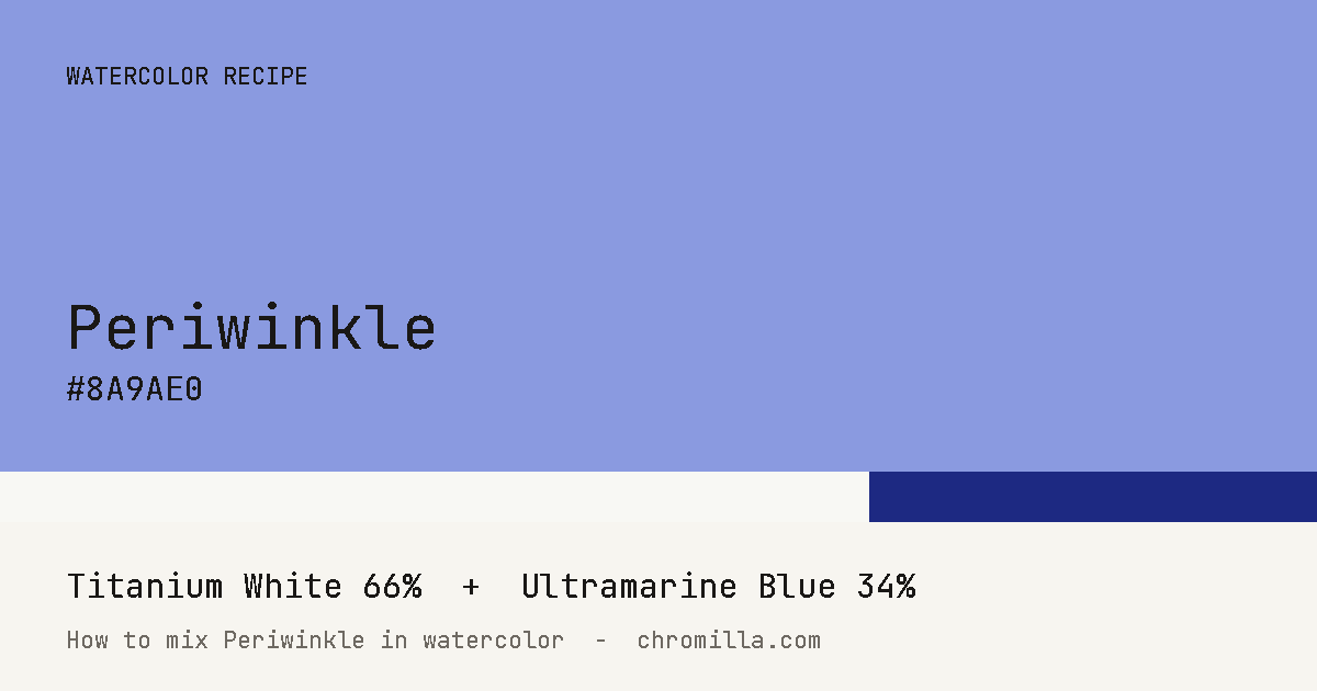 Periwinkle paint swatch, hex #8A9AE0, mixed from Titanium White and Ultramarine Blue