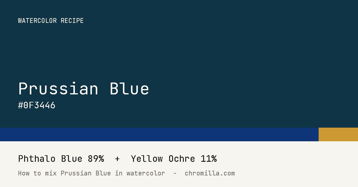 Prussian Blue paint swatch, hex #0F3446, mixed from Phthalo Blue and Yellow Ochre