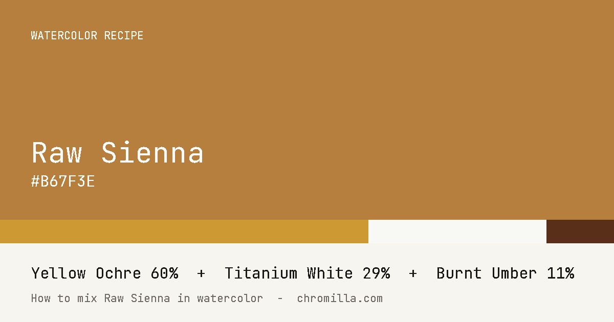 Raw Sienna paint swatch, hex #B67F3E, mixed from Yellow Ochre, Titanium White, and Burnt Umber