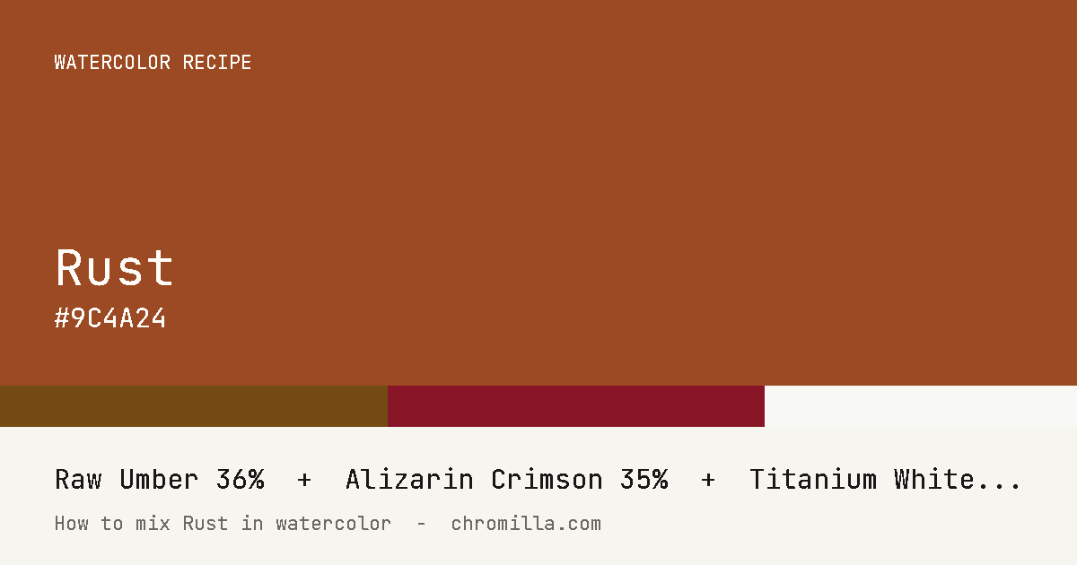 Rust paint swatch, hex #9C4A24, mixed from Raw Umber, Alizarin Crimson, and Titanium White