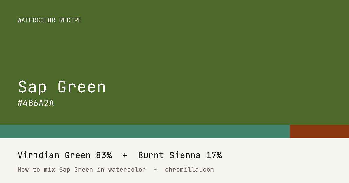 Sap Green paint swatch, hex #4B6A2A, mixed from Viridian Green and Burnt Sienna