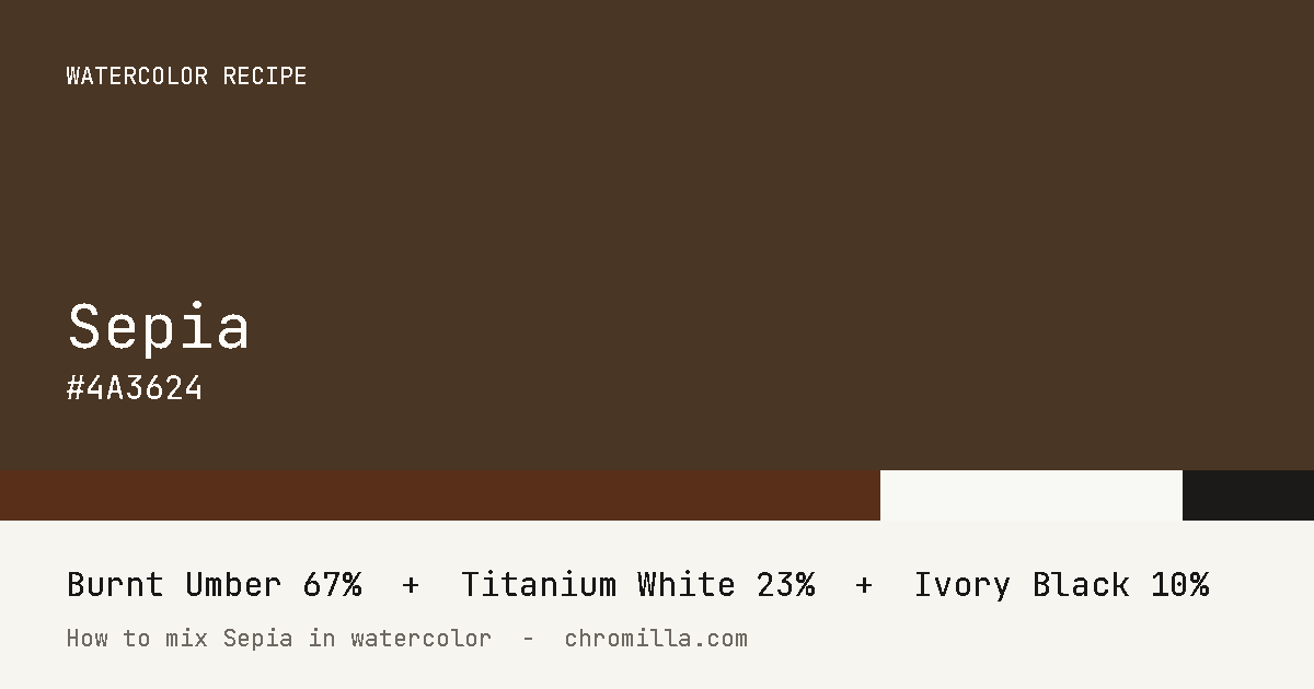 Sepia paint swatch, hex #4A3624, mixed from Burnt Umber, Titanium White, and Ivory Black