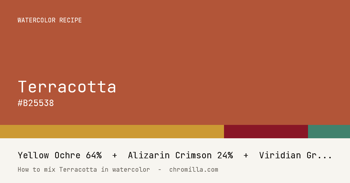Terracotta paint swatch, hex #B25538, mixed from Yellow Ochre, Alizarin Crimson, and Viridian Green